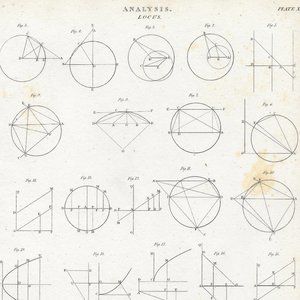 Antique Print. Analysis. Plate XII, Locus